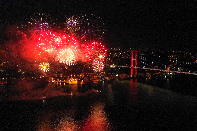 19 Mayıs Atatürk'ü Anma, Gençlik ve Spor Bayramı