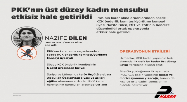 PKK'nın üst düzey kadın mensubu etkisiz hale getirildi