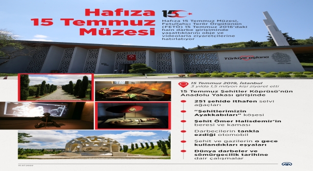 Hafıza 15 Temmuz Müzesi hain darbe girişimini belleklere kazıyor