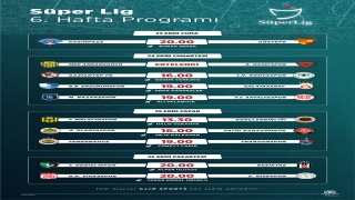 GRAFİKLİ Futbol: Haftanın programı