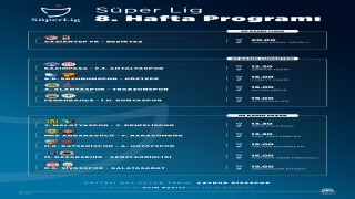 GRAFİKLİ Futbol: Haftanın programı