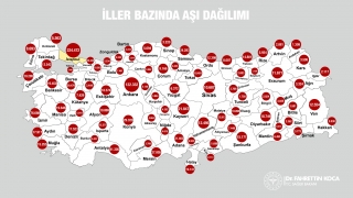 Kovid19 aşı uygulaması pazartesiden itibaren il bazında takip edilebilecek