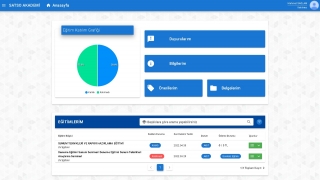 SATSO Akademi Platformunda eğitimler başladı
