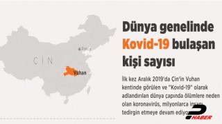 Dünya genelinde Kovid-19 bulaşan kişi sayısı 5 milyon 400 bini aştı