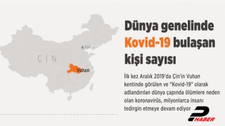 Dünya genelinde Kovid-19 bulaşan kişi sayısı 5 milyon 792 bini aştı