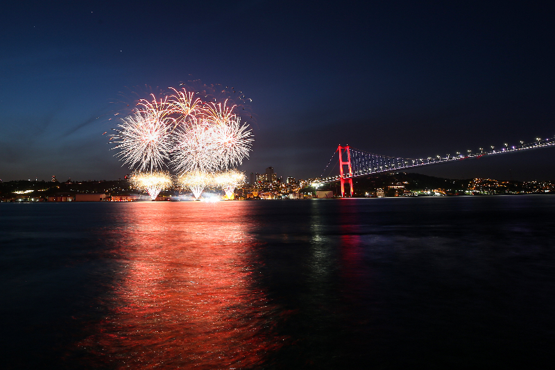 19 Mayıs Atatürk'ü Anma, Gençlik ve Spor Bayramı