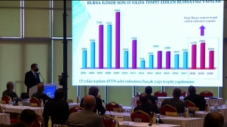 Bursa’da son 15 yılda 45 bin 340 kaçak yapı tespit edildi