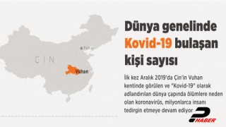 Dünya genelinde Kovid-19 bulaşan kişi sayısı 5 milyon 200 bini aştı